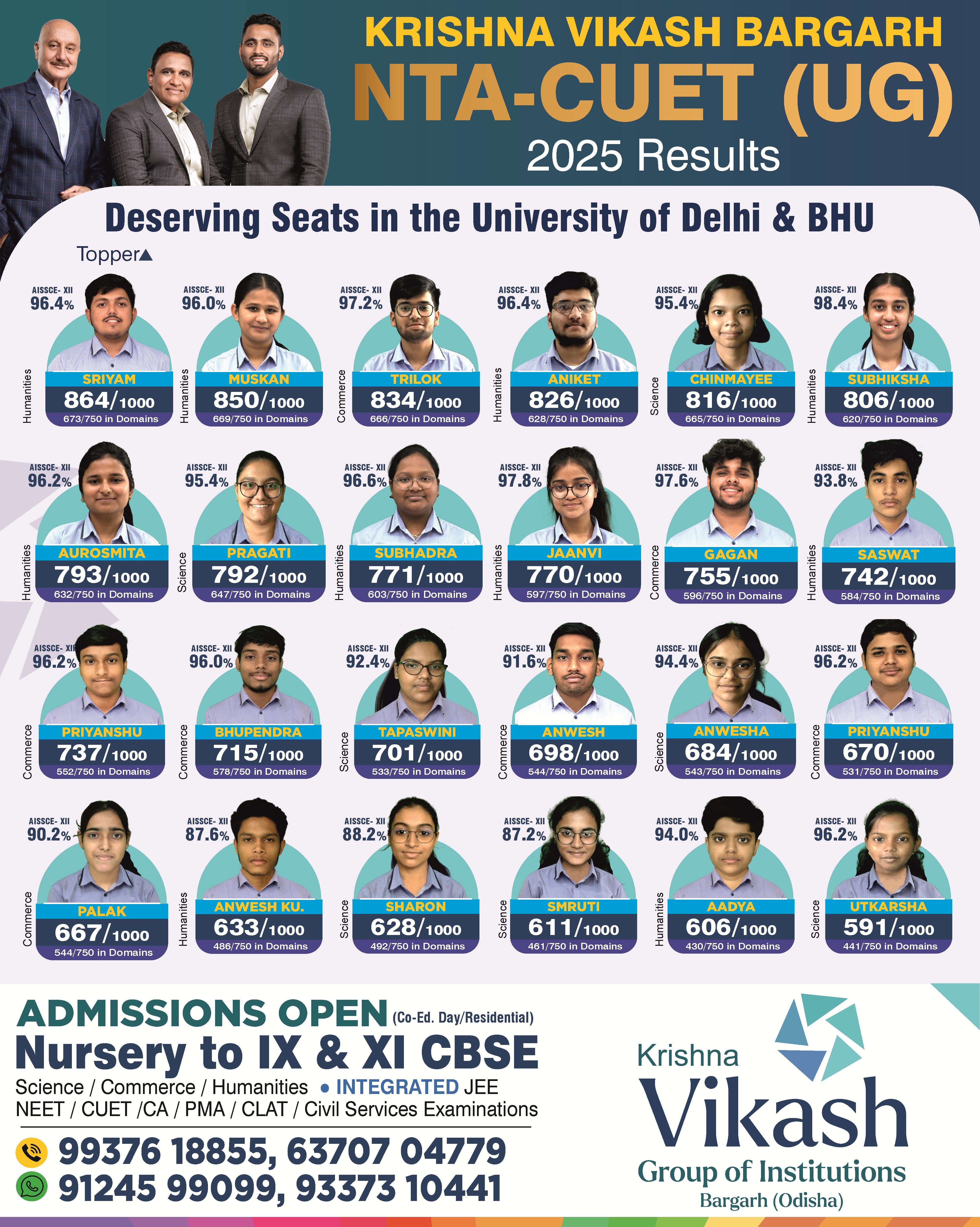 CUET_RESULT_25